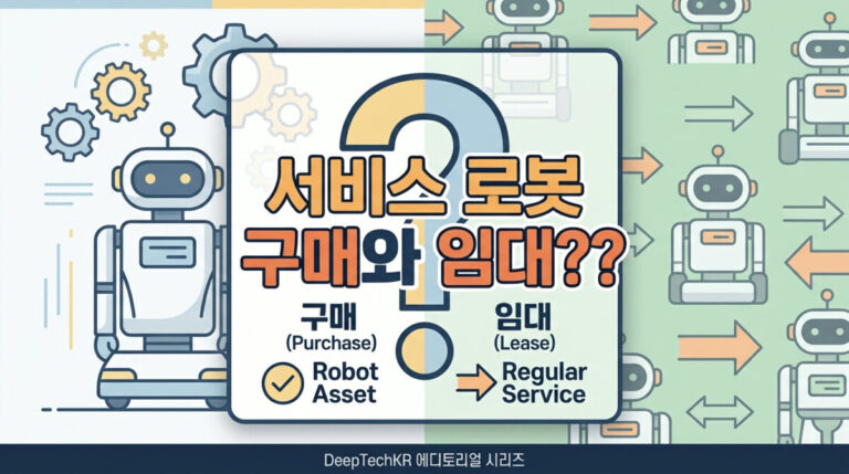 서비스 로봇 구매와 임대, 싼 계약이 더 비싸지는 조건
